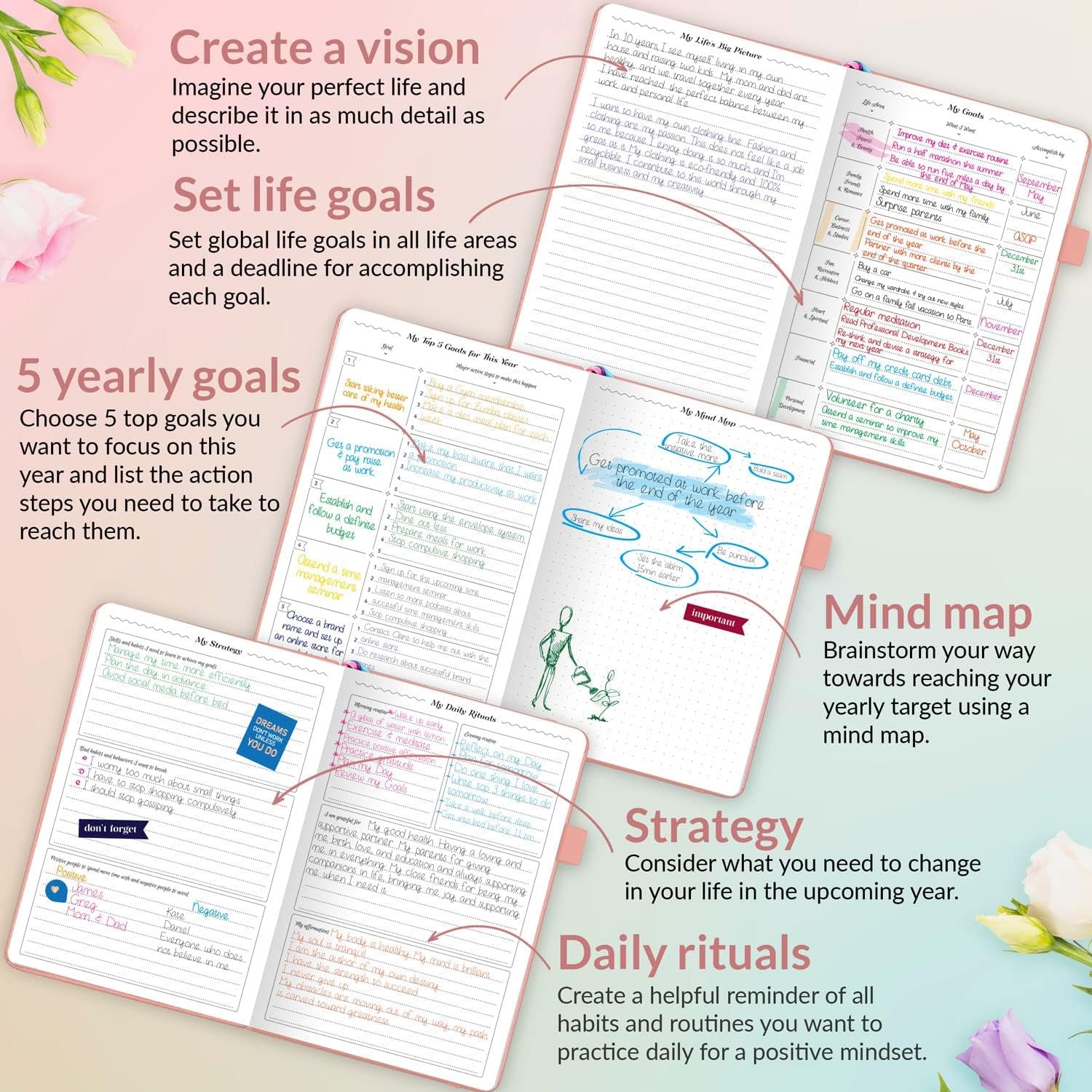 Planner and Organizer for Women – A5 Size Weekly Planner, Goals Journal & Agenda to Improve Time Management, Productivity & Live Happier. Undated – Start Anytime, Lasts 1 Year – Peach Pink