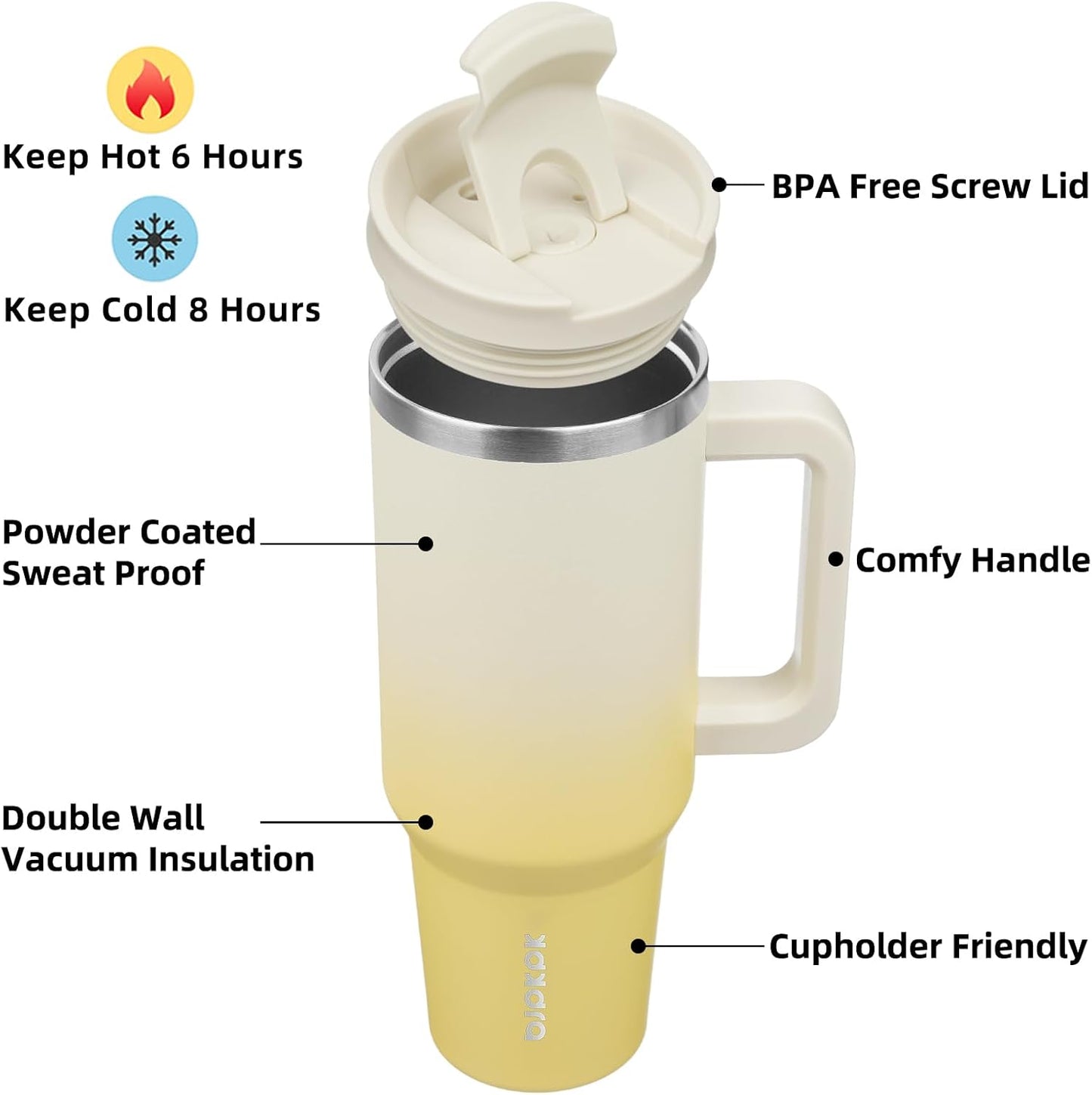 40oz Insulated Tumbler with Handle, Lid & Straw - Stainless Steel
