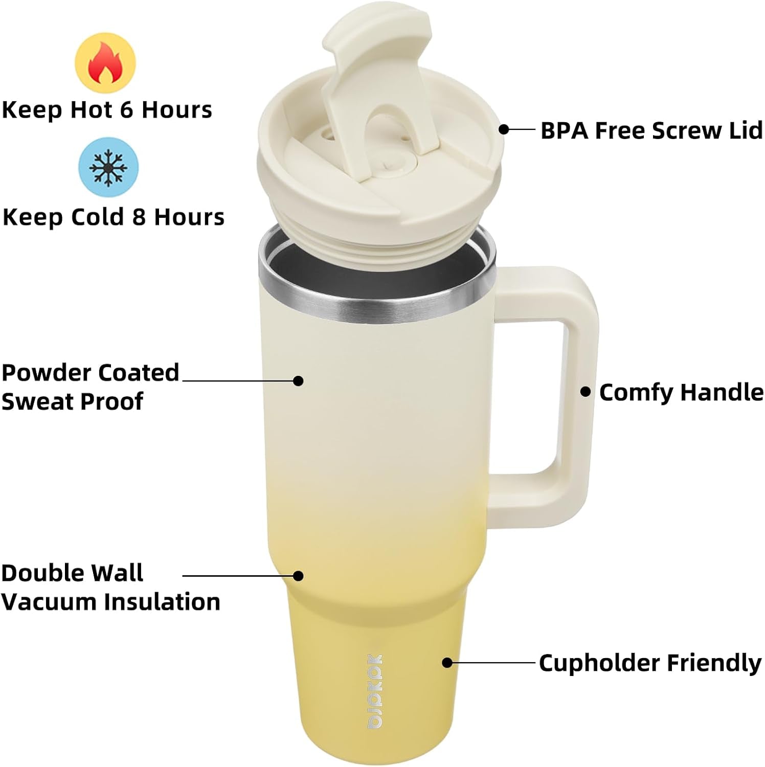 40oz Insulated Tumbler with Handle, Lid & Straw - Stainless Steel
